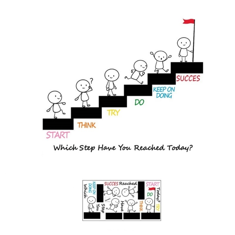 PVC Classroom Decoration Wall Sticker Motivational Text Quote Office Decal