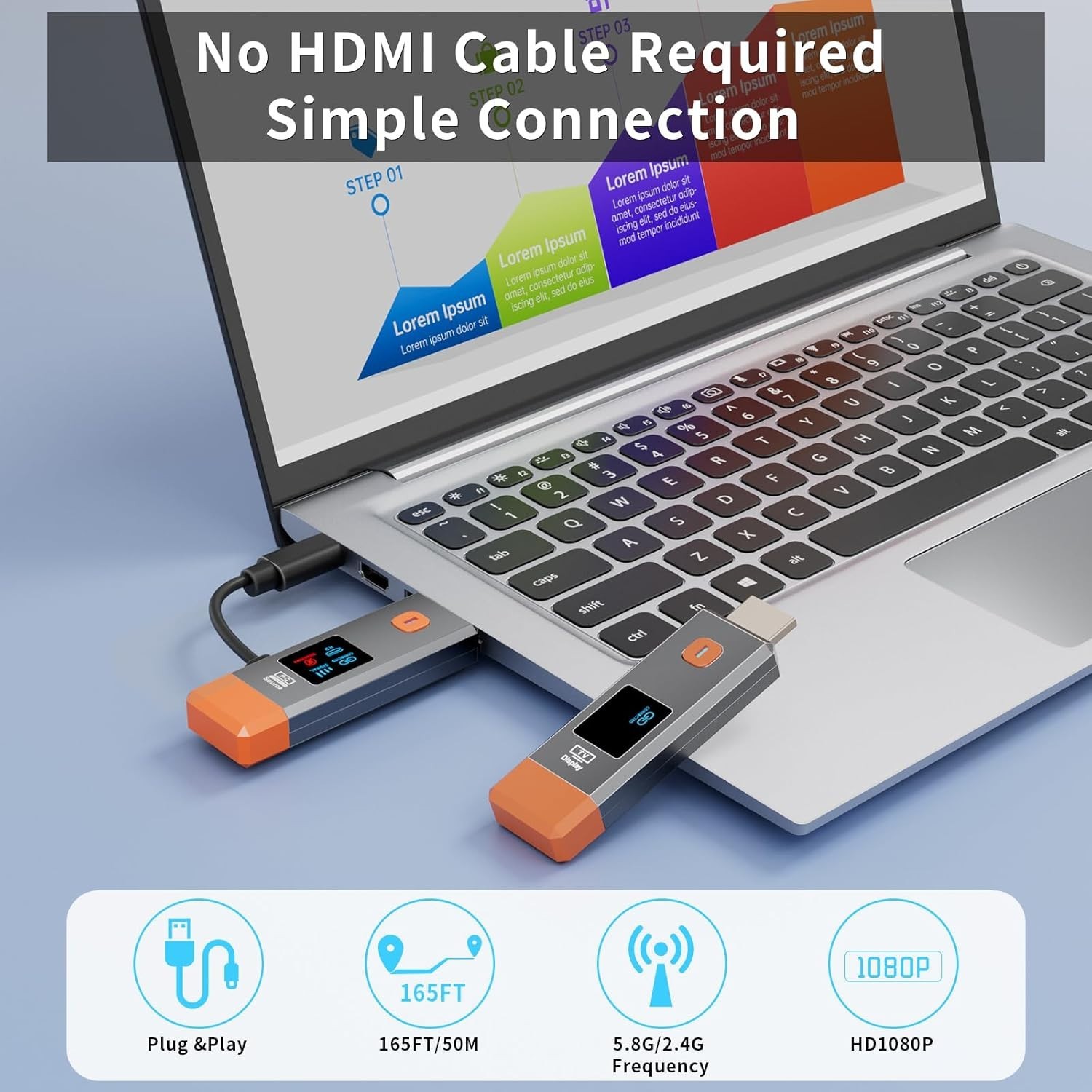 Wireless HDMI Transmitter & Receiver 328ft 4K/1080P Extender Plug & Play for PC/