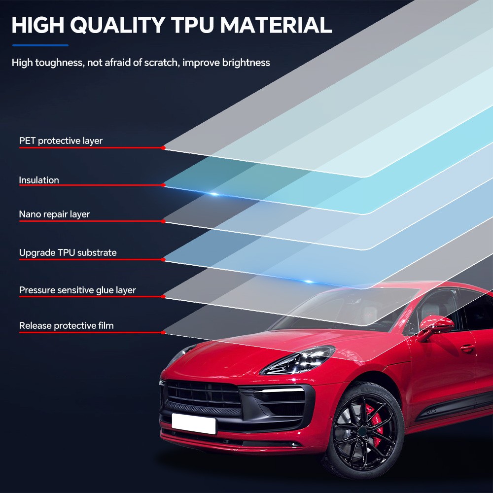 Full Car For Porsche Macan Base 2022-2024 Precut Paint Protection Film PPF TPU