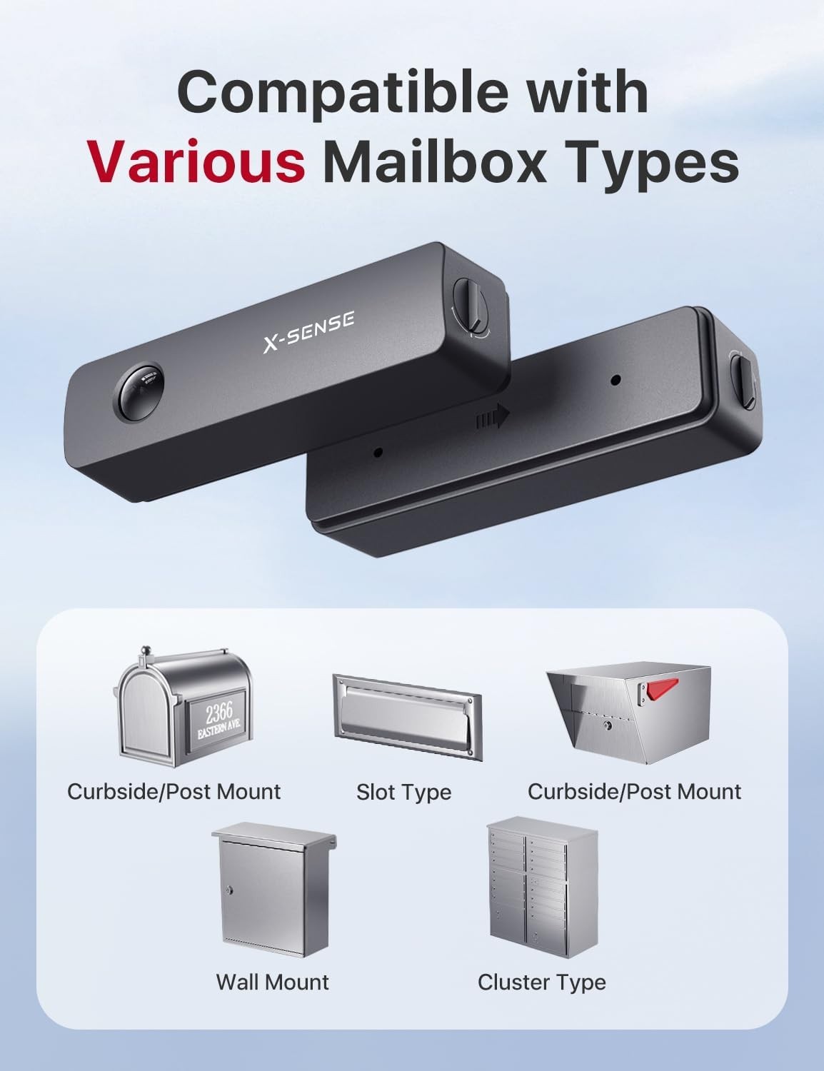 Smart Mailbox Alarm, Wireless Long Range Mailbox Alert, Mailbox Sensor with SBS5