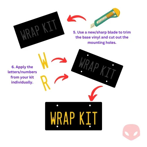 Gloss California Plate Wrap DIY Kit (BLACK & RED ) KIT 2 PLATES (PRINT )