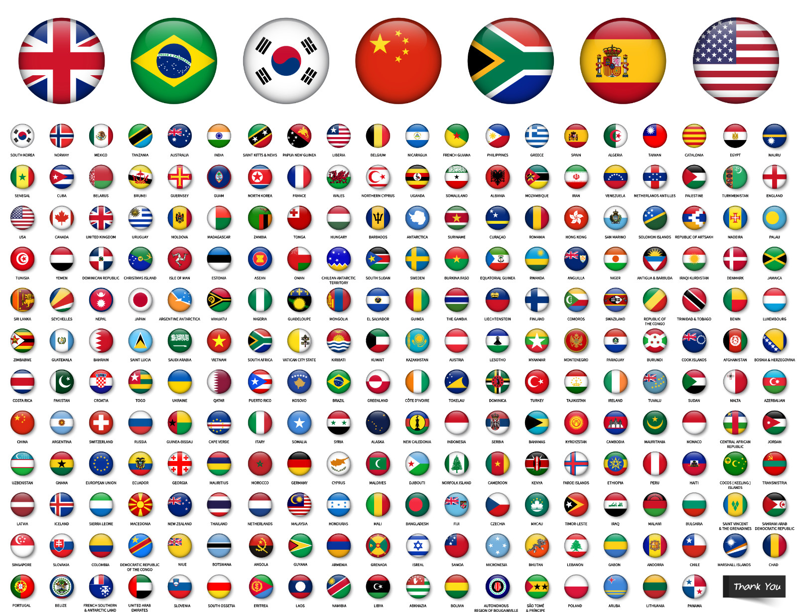 WORLD FLAGS (Choose your FLAG/COUNTRY) Vinyl Decal / Sticker * 5 Sizes * (round)