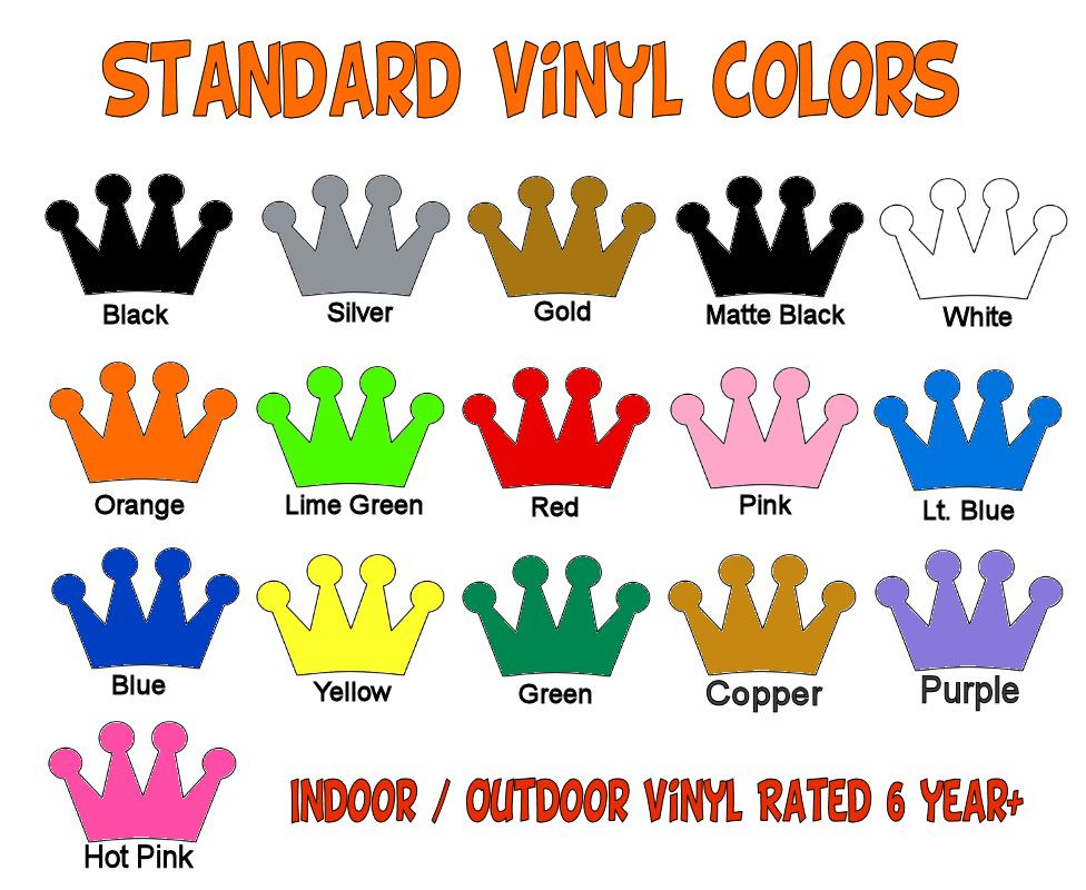 0-9 Numbers 1x Set Vinyl Decals 5" Inches – DIY Sign Car Dealer – Select Color