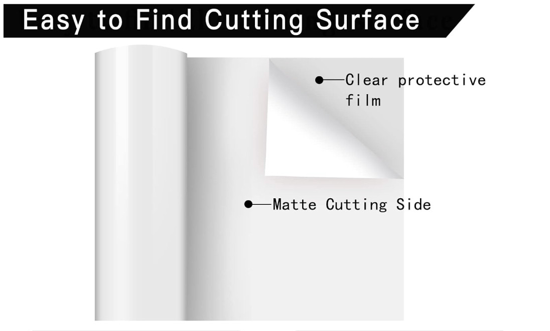 New- White/Black Iron on Vinyl Roll – 12" x 12ft / 45ft/50ft Heat Transfer Vinyl