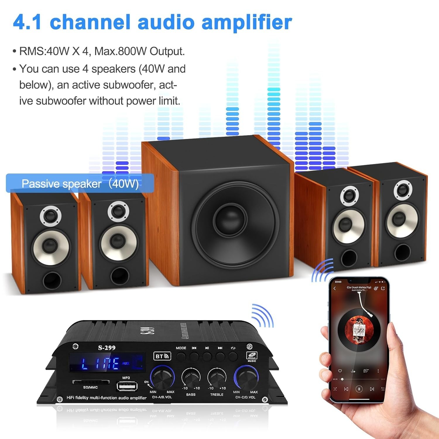 Audio Power Amplifier for Home Speakers – Bluetooth 5.0 Power Amp 4.1 Channel…