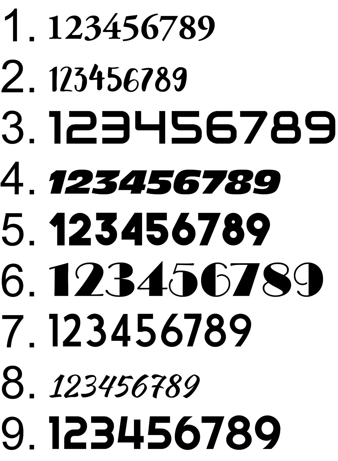 Custom Mailbox Address Numbers