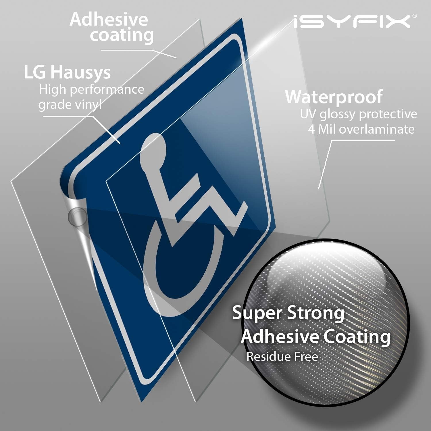 Handicap Signs Stickers Decal Symbol – 4 pack, 6×6 inch – ADA Compliant – Dis…