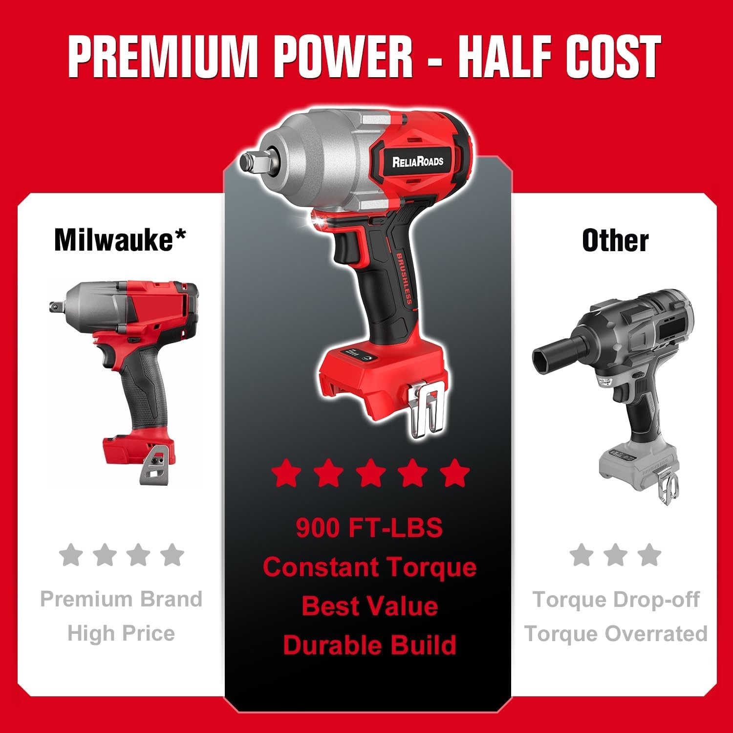 900 Ft-lbs Cordless Impact Wrench, 1/2 Inch Impact Gun Compatible MilWauke 18…