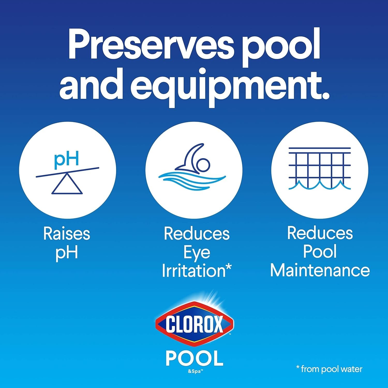 Swimming Pool Ph Up, Raises Ph, Protects against Eye and Skin Irritation, 4LB (P