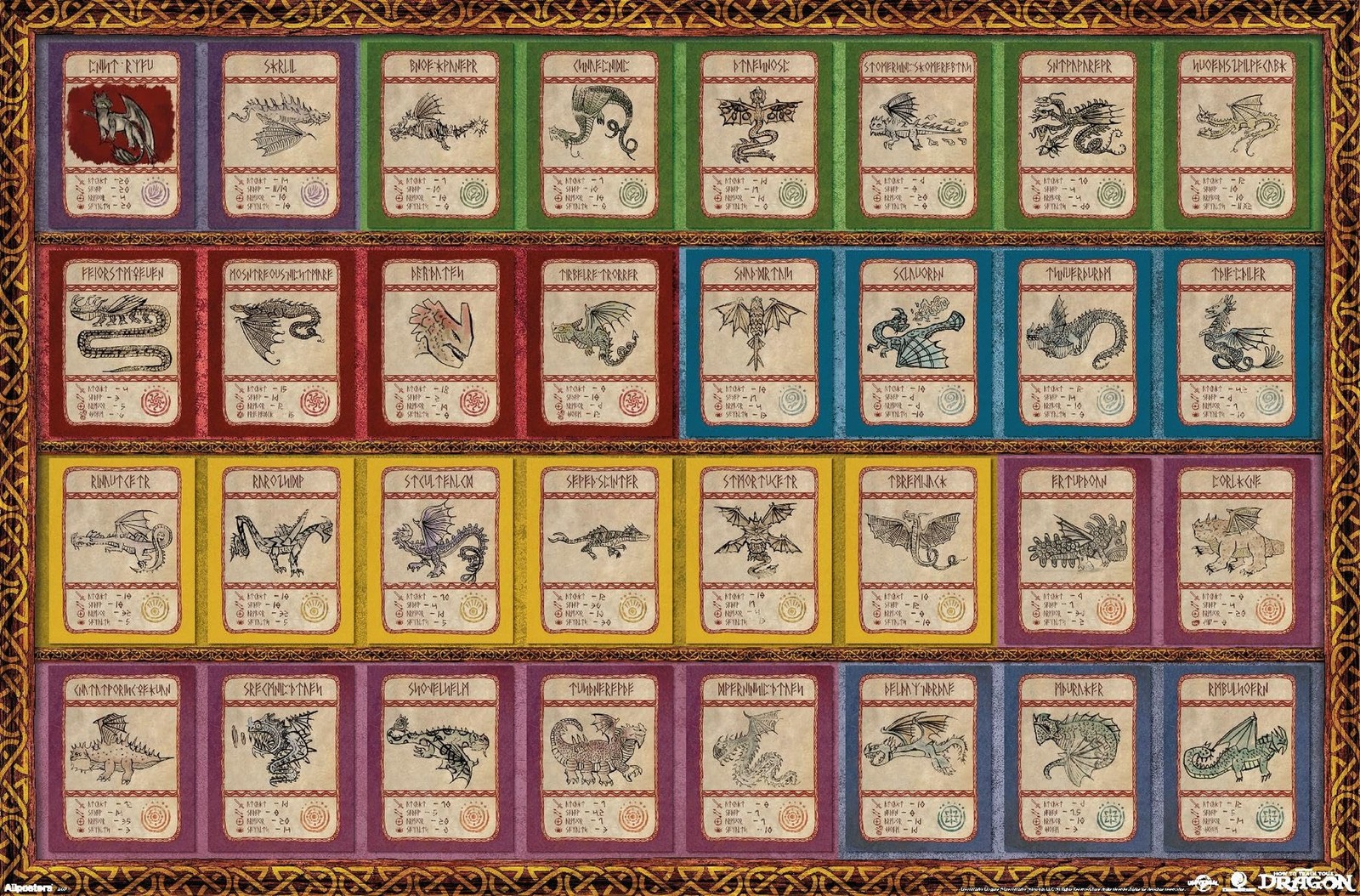 How To Train Your Dragon (2025) – Cards Wall Poster, 34L" x 22.4W", Premium U…