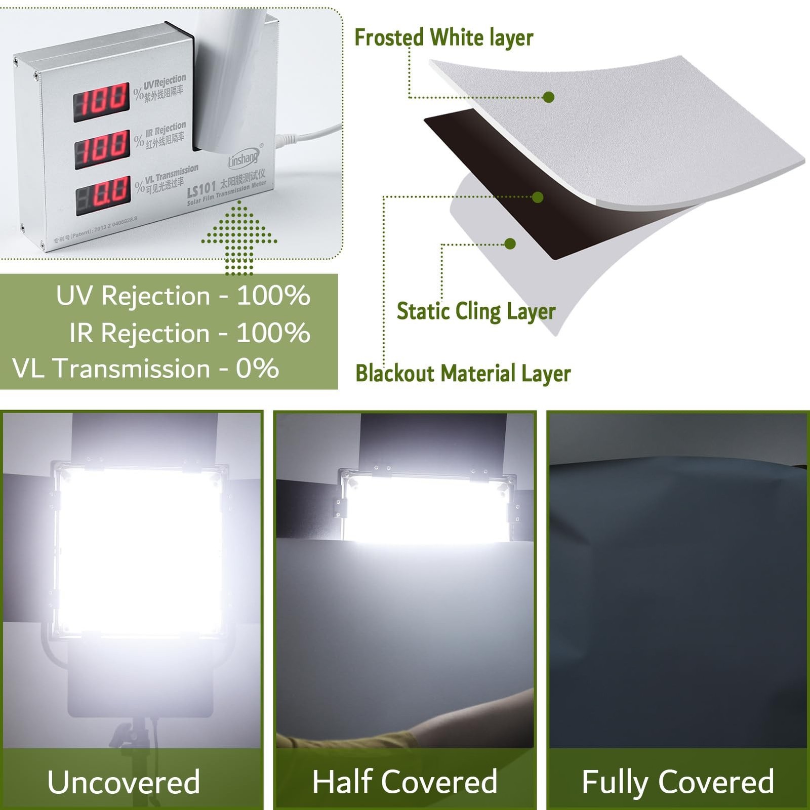 VELIMAX White Blackout Window Film, 100% Light Blocking Window Cover, Opaque …