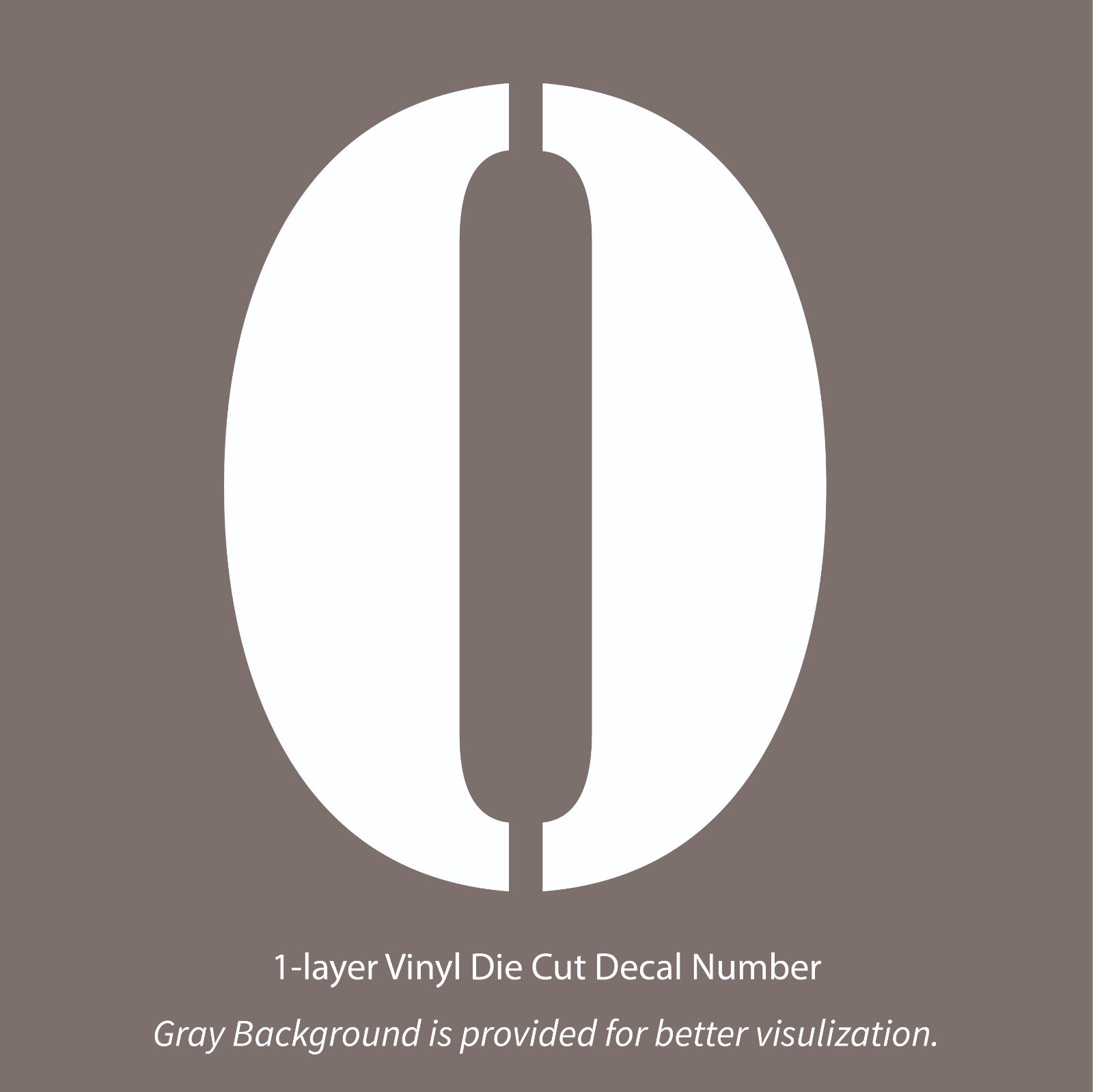 0-9 7-32" Stencil Joe Big Size White Outdoor Vinyl Die Cut Decal Numbers US-made