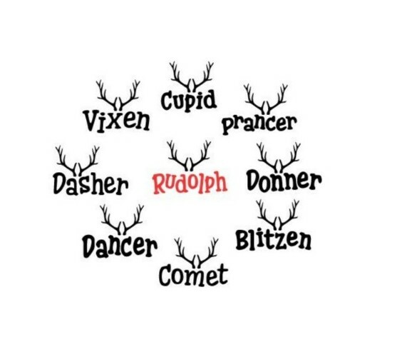 Reindeer Decal Set, Apply to any smooth surface