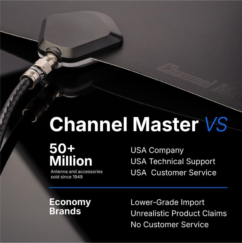 Channel Master FLATenna – Indoor Digital HDTV Antenna, 12' Coaxial Cable, Sup…