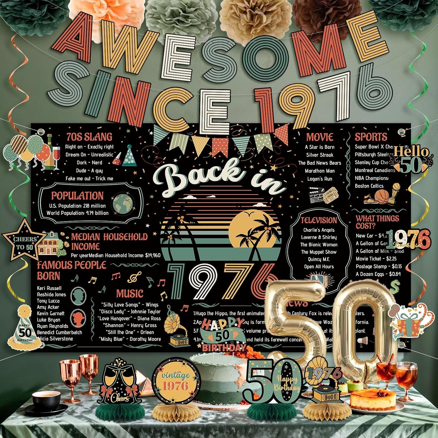 50Th Birthday Decorations Men Women, Colorful Vintage Back in 1976 Poster Cheers