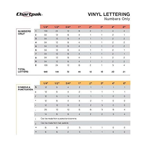 Chartpak Self-Adhesive Vinyl Capital Letters,6 Inches High,White, 38/Pack(01190)