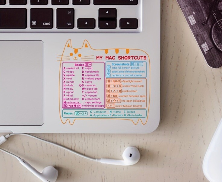 Clear Sticker – Mac Shortcuts, Cute Cat Colorful Transparent Decal For Laptop
