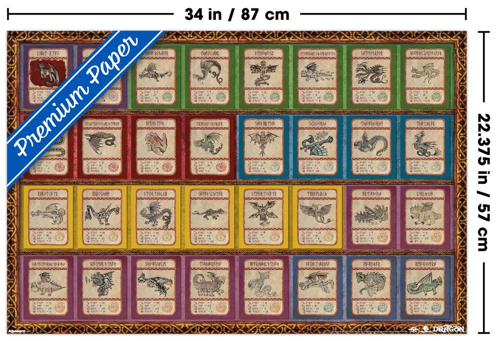 How To Train Your Dragon (2025) – Cards Wall Poster, 34L" x 22.4W", Premium U…