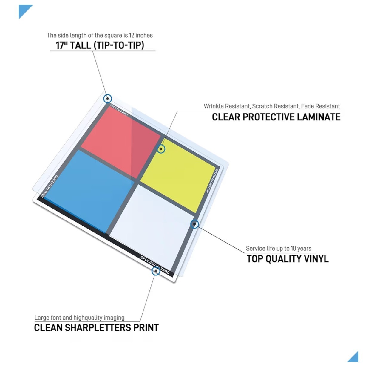 NFPA Adhesive Label Kit