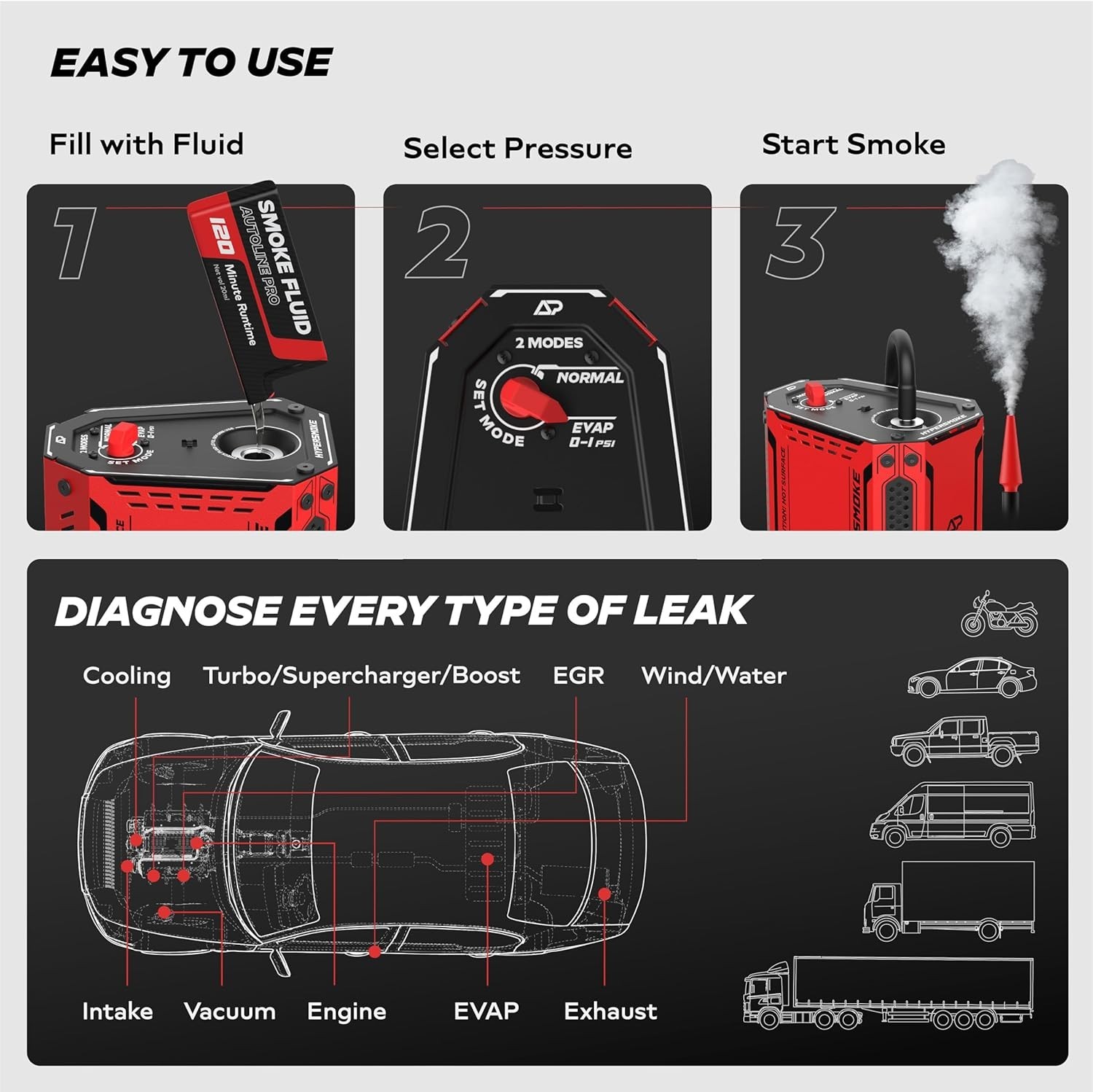 HyperSmoke™ Automotive Smoke Machine EVAP Vacuum Leak Tester – Adjustable Press