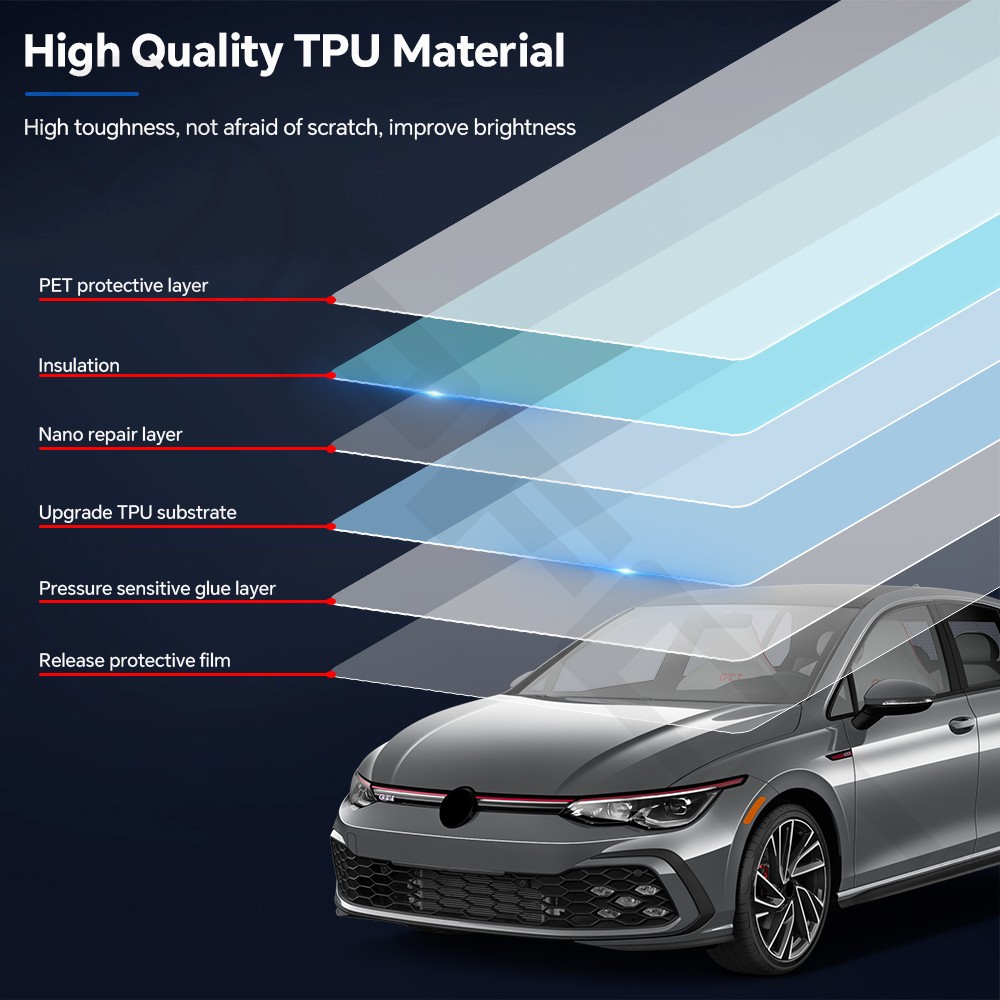 For Volkswagen GOLF GTI 2021-2024 PreCut Kit Paint Protection Film Clear Bra PPF