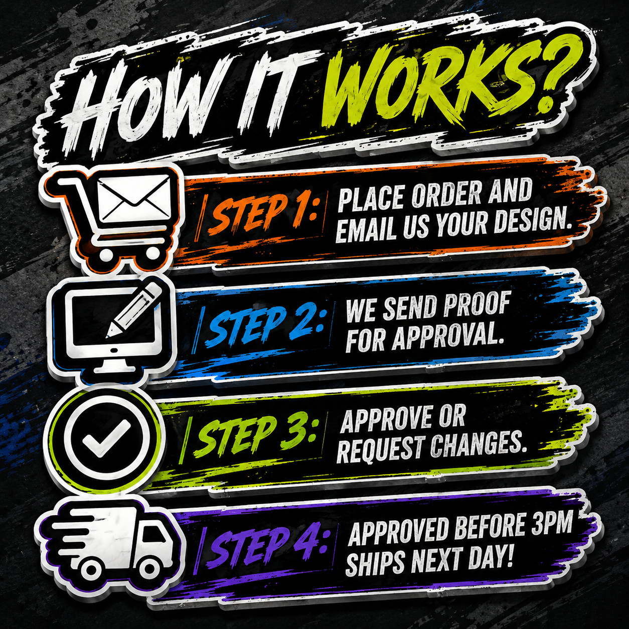 Custom Logo Vinyl Stickers Die Cut Full Color Waterproof Gloss Decals