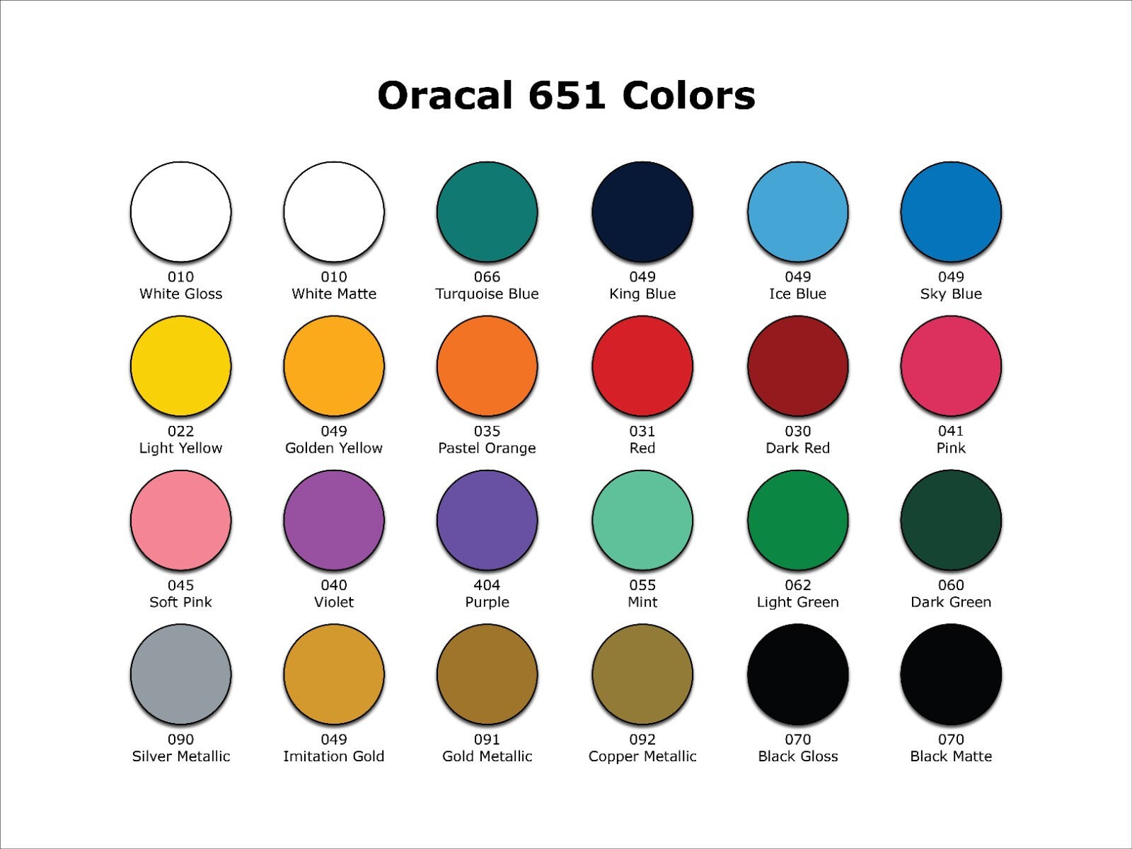 Paint Dripping Moto Decals – Stand Out on the Track⚡Custom RC Numbers BMX Plate⚡