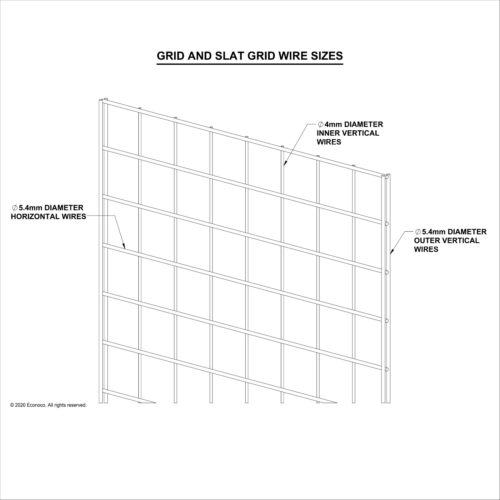 2"W x 7"H Grid Panels Black Econoco P3BLK27 (Pack Of 3)