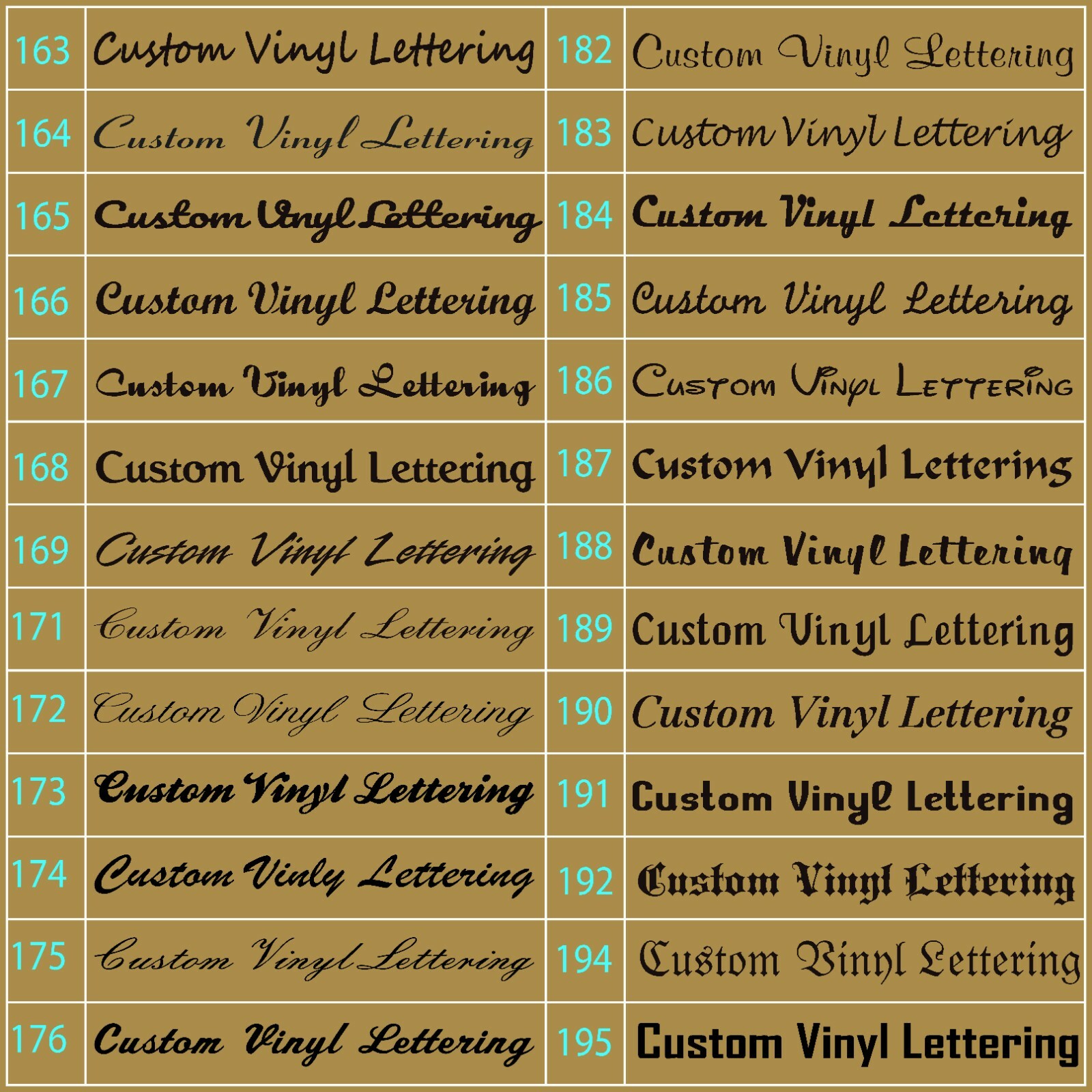 Personalized Decal Customized Sticker Vinyl Lettering Numbers Name Business