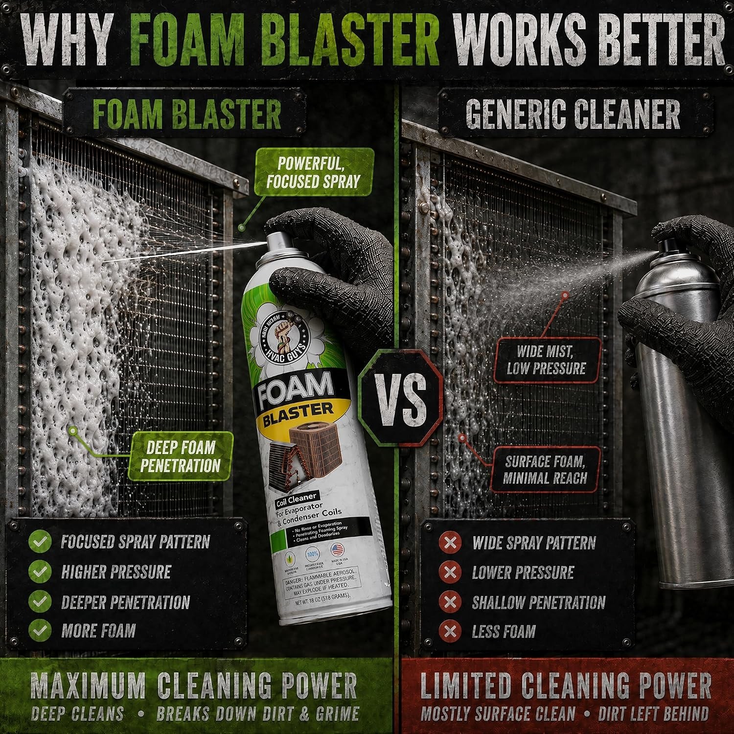 Foam Blaster AC Coil Cleaner for Unit 18 Fl Oz (Pack of 6)