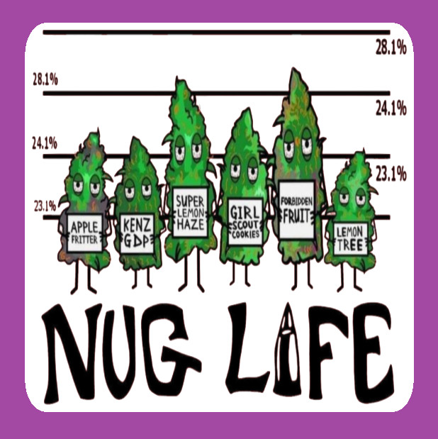 Nug Life Weatherproof Vinyl Decal Stoner Weed Sticker Ganja Pot Funny Laptop