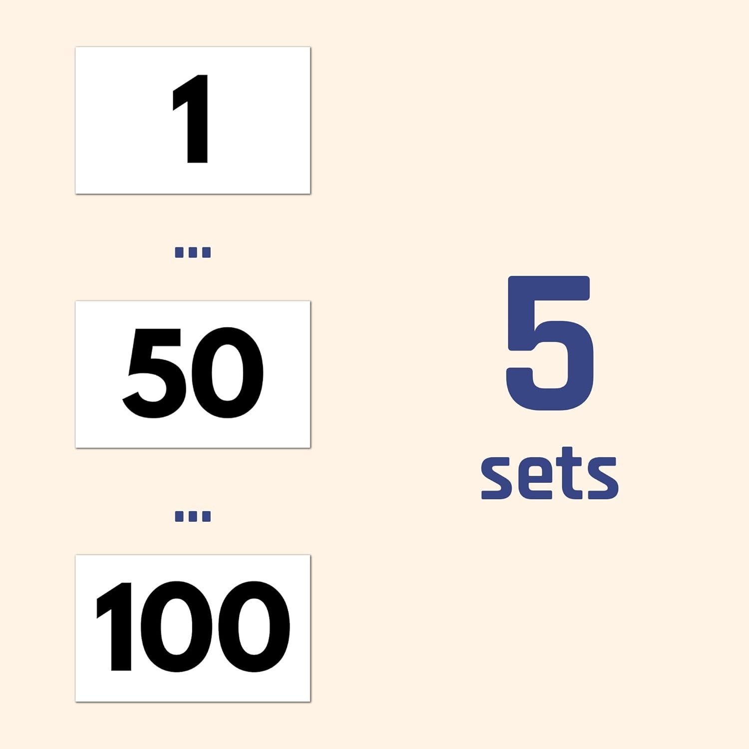 5 Sets, 1-100 Number Stickers Waterproof Vinyl – 1.5" x 1", Black Numbers