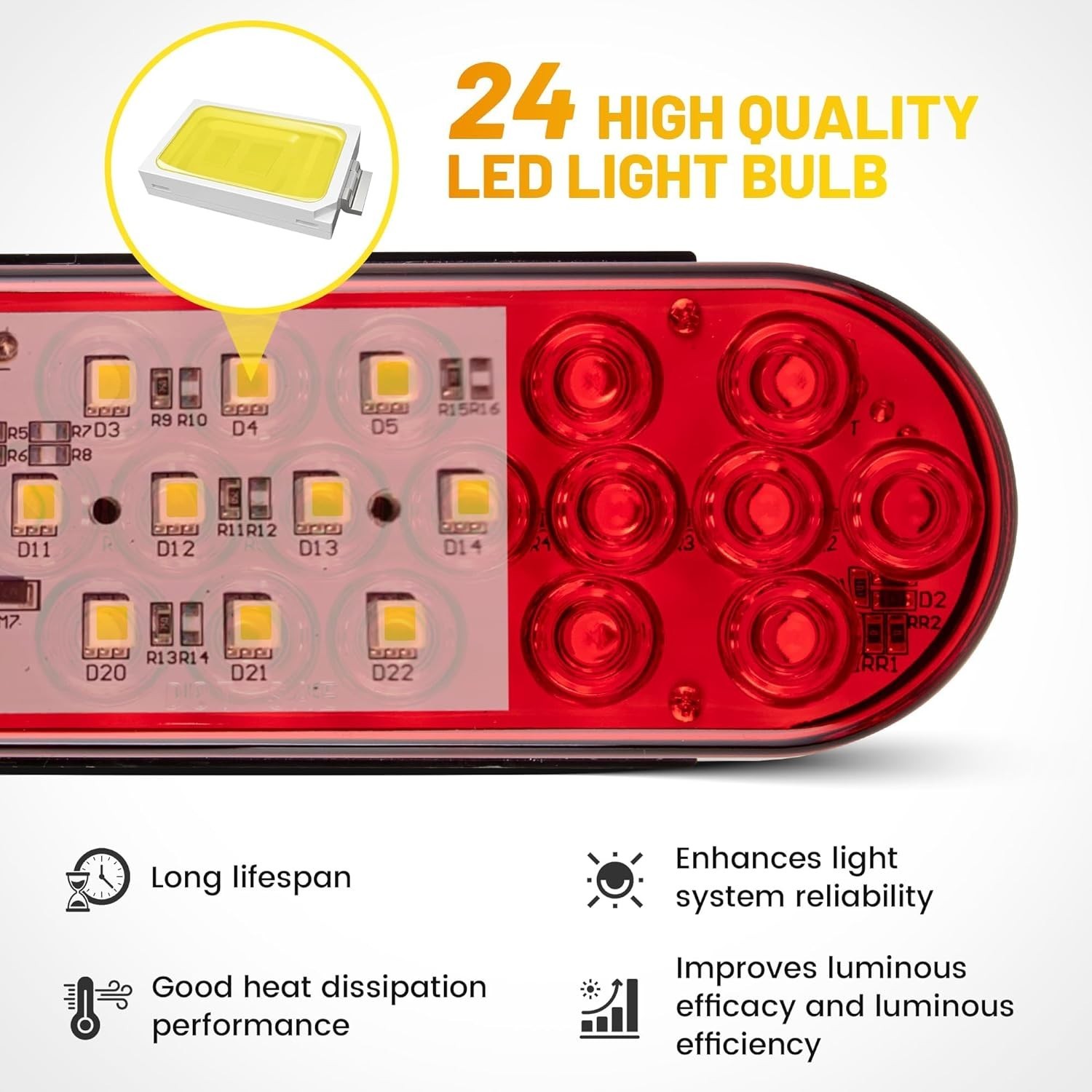 6 Inch Oval Red LED Trailer Tail Lights 2PCS, Super Bright 24LEDs Oval 6" Brake