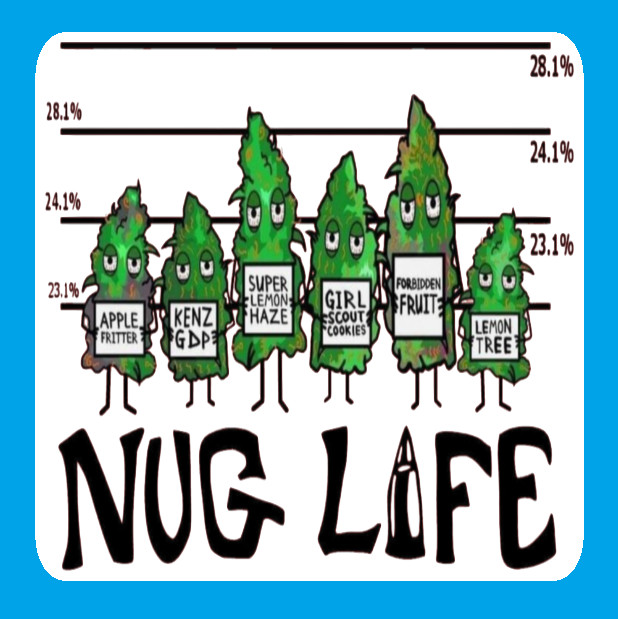 Nug Life Weatherproof Vinyl Decal Stoner Weed Sticker Ganja Pot Funny Laptop