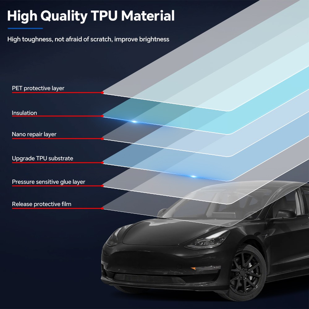 For Tesla Model 3 2017-2023 Paint Protection Film TPU PPF Pre-Cut Kit