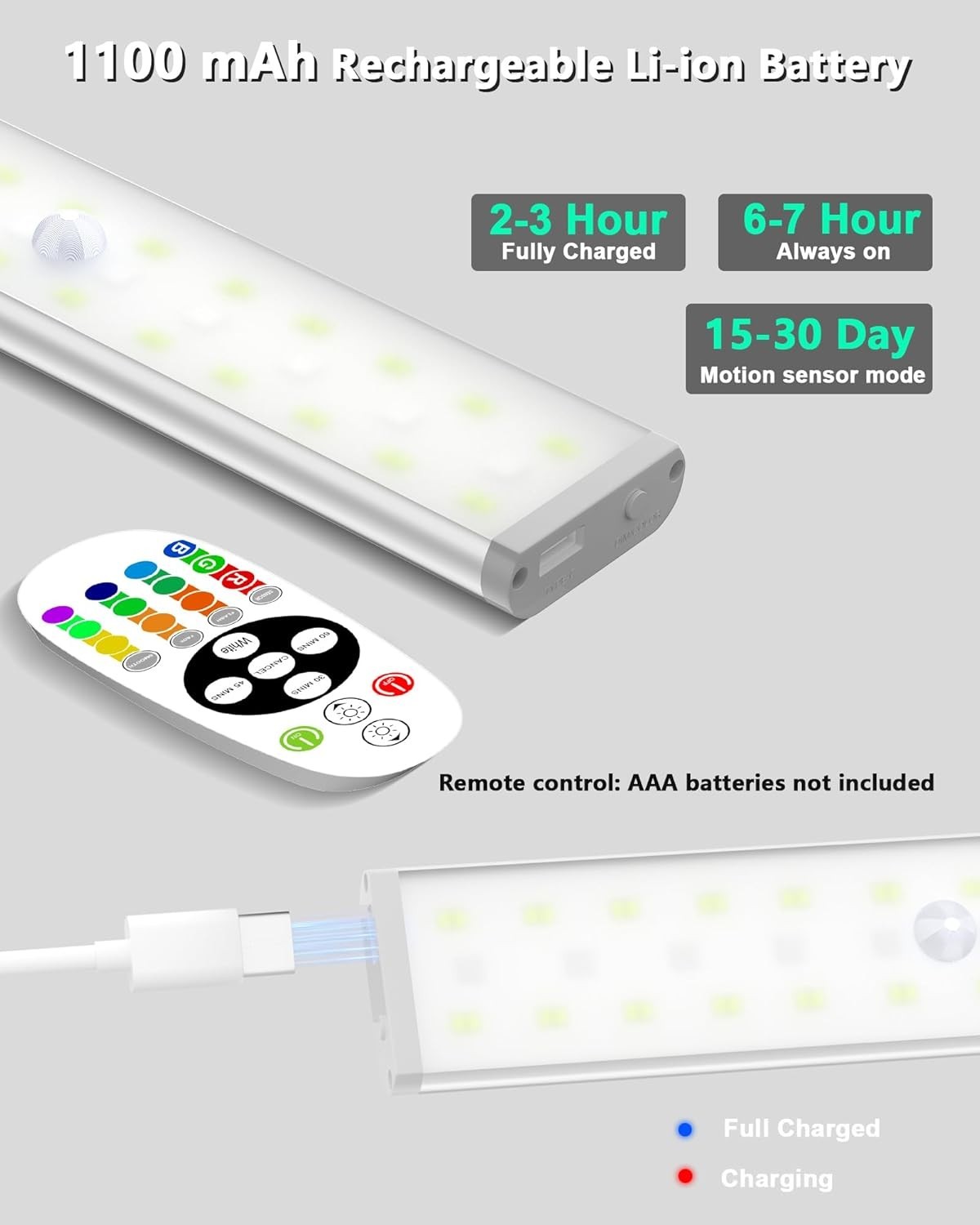 58-LED Motion Sensor Under Cabinet Lights Wireless, RGB Closet Light Night Li…