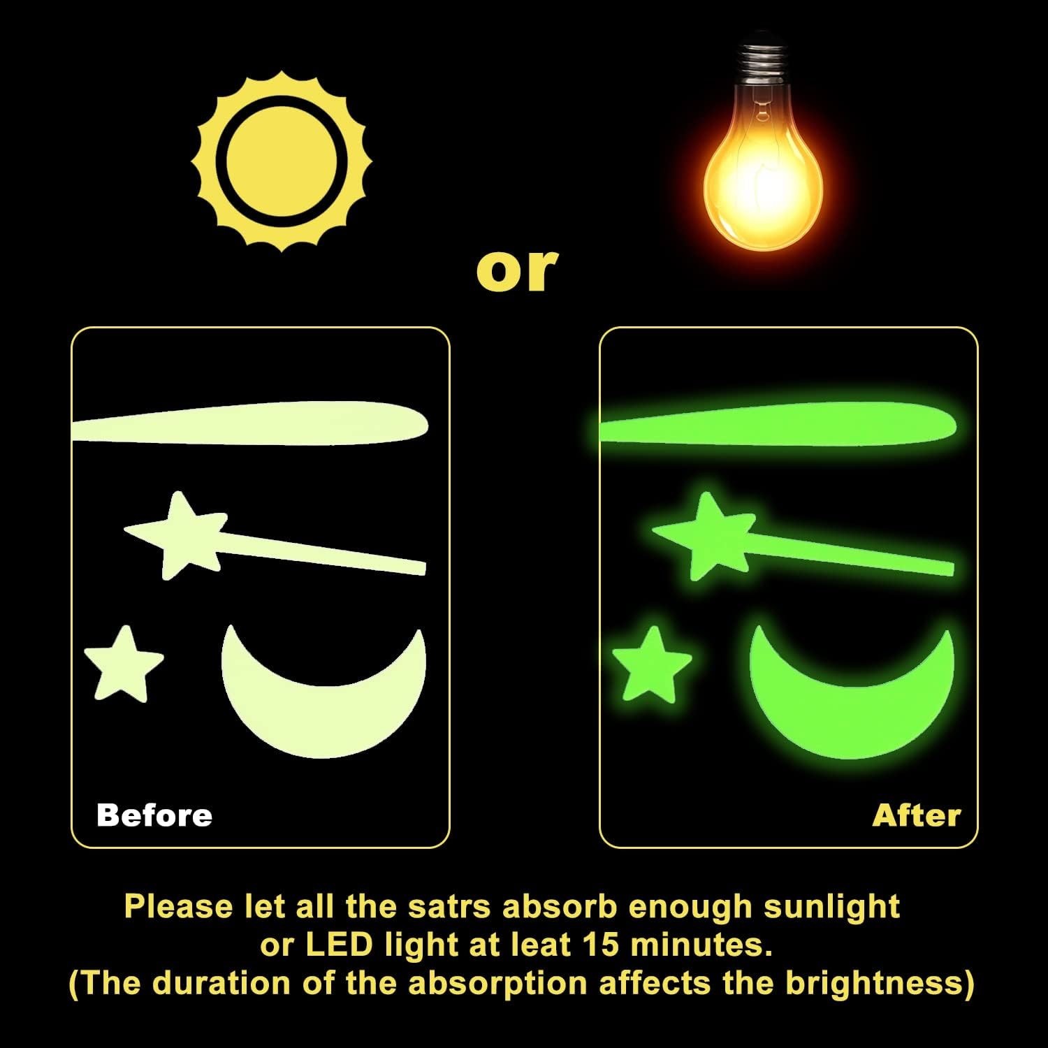 LOMIMOS 640PCS Glow in the Dark Star Stickers,Small Wall Decals for Ceiling Kids