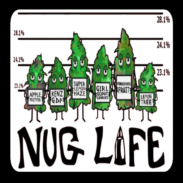 Nug Life Weatherproof Vinyl Decal Stoner Weed Sticker Ganja Pot Funny Laptop