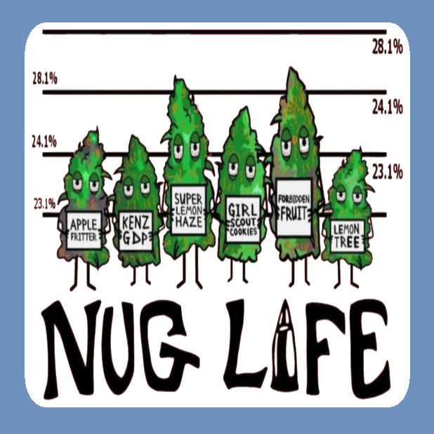 Nug Life Weatherproof Vinyl Decal Stoner Weed Sticker Ganja Pot Funny Laptop