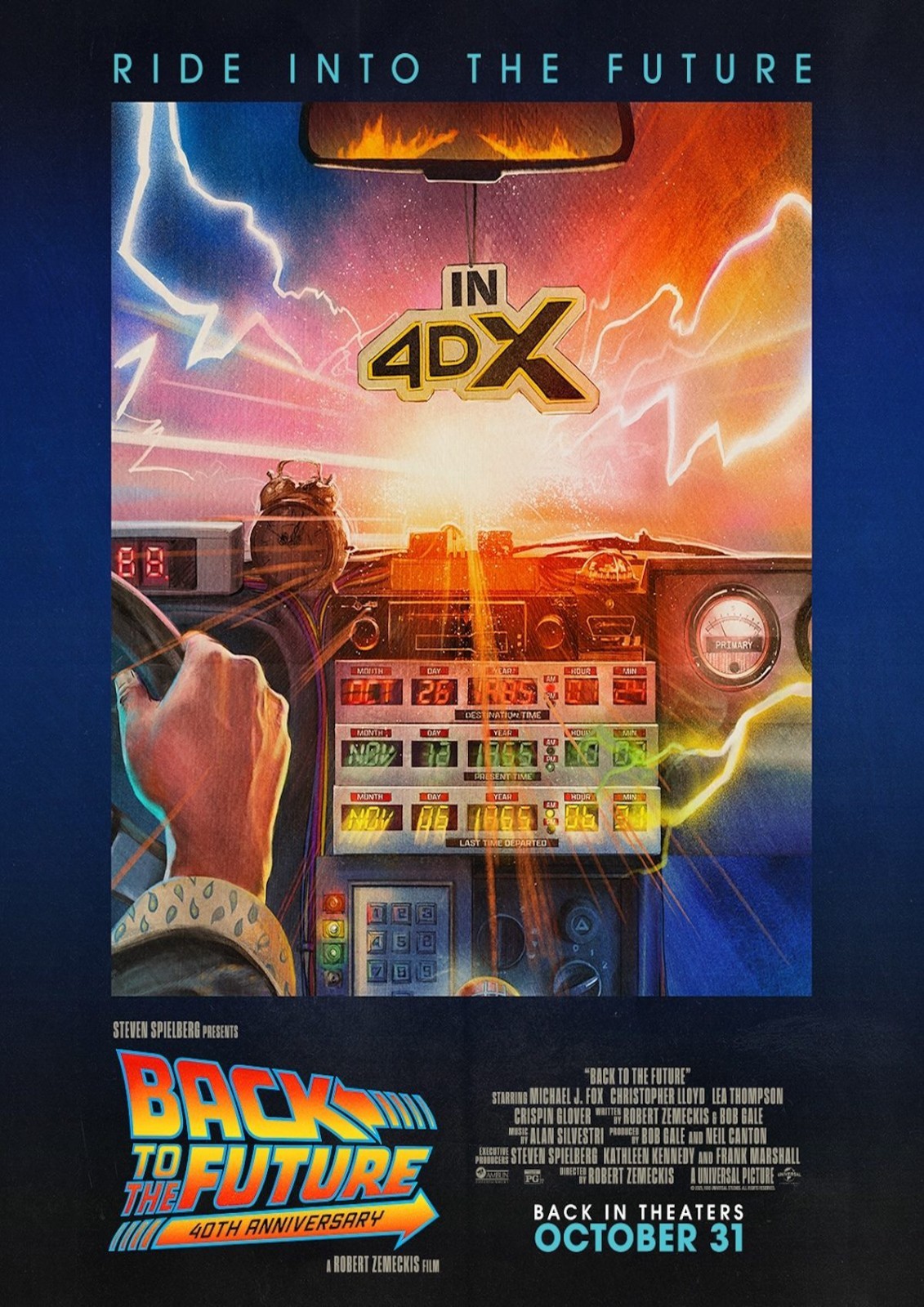 Back To The Future 40Th Anniversary Poster Vintage Movie Collector Print 🎬🍿