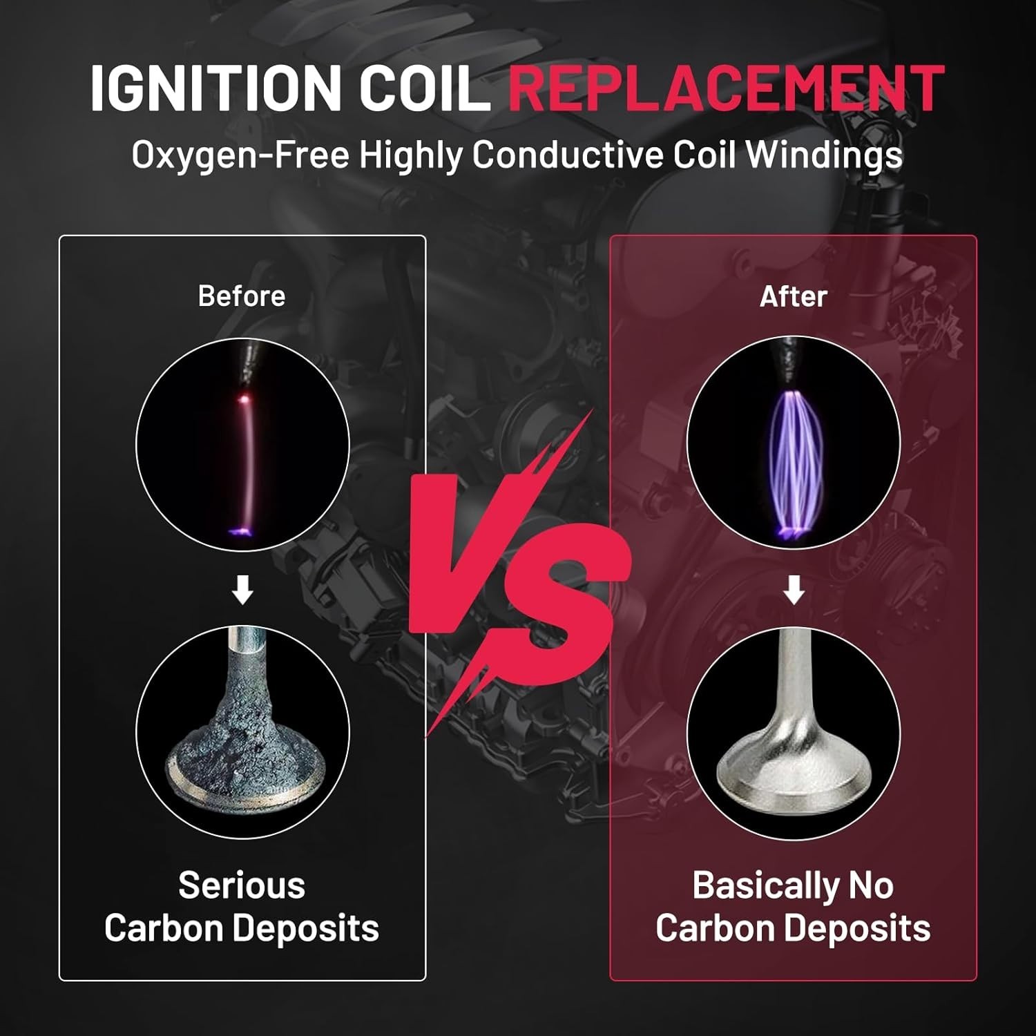 Ignition Coil Pack and Iridium Spark Plugs Compatible with Acura RSX Honda Accor