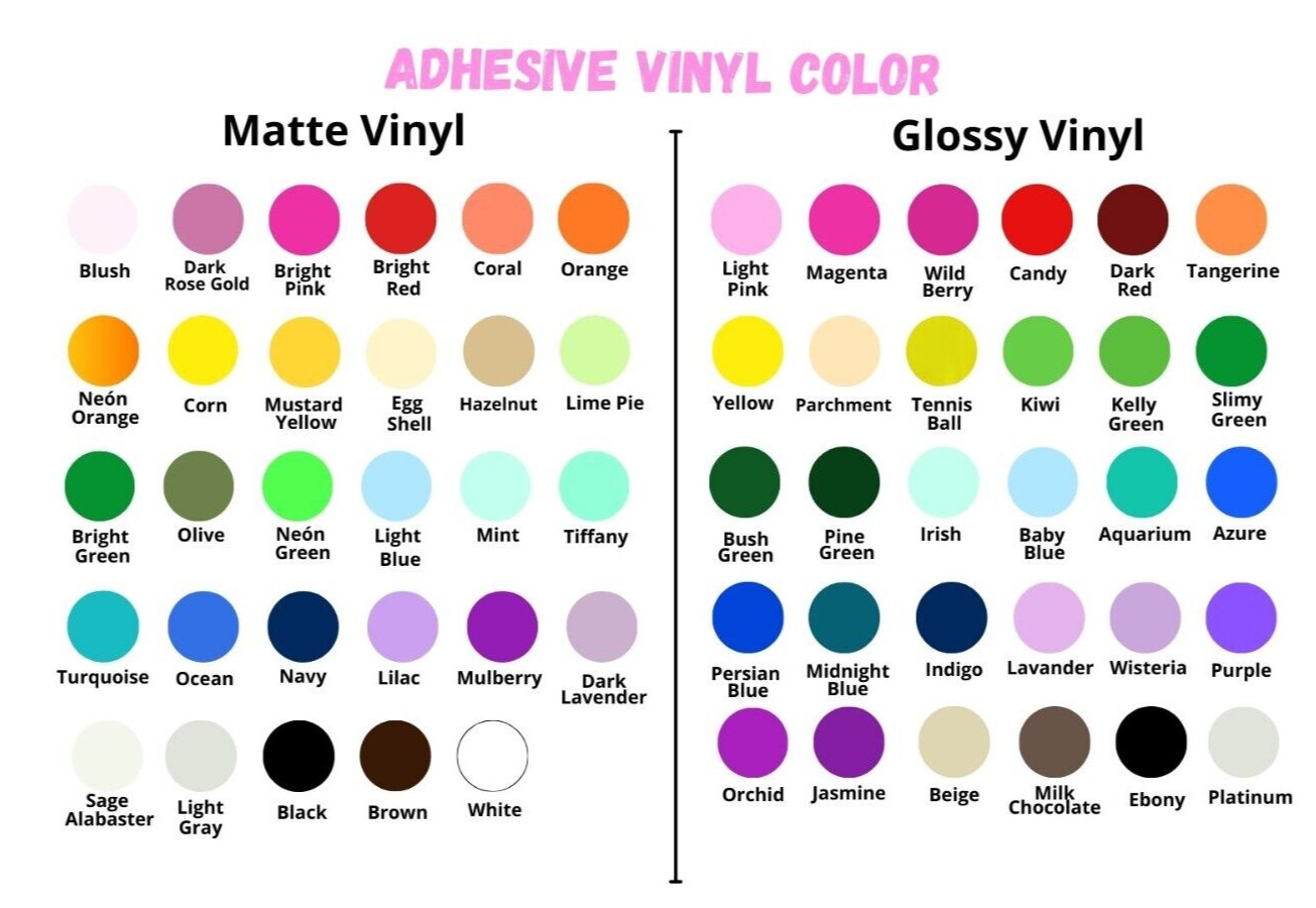 CUSTOM TEXT Vinyl Decal Tumbler Sticker Personalized Cup Name 5" length