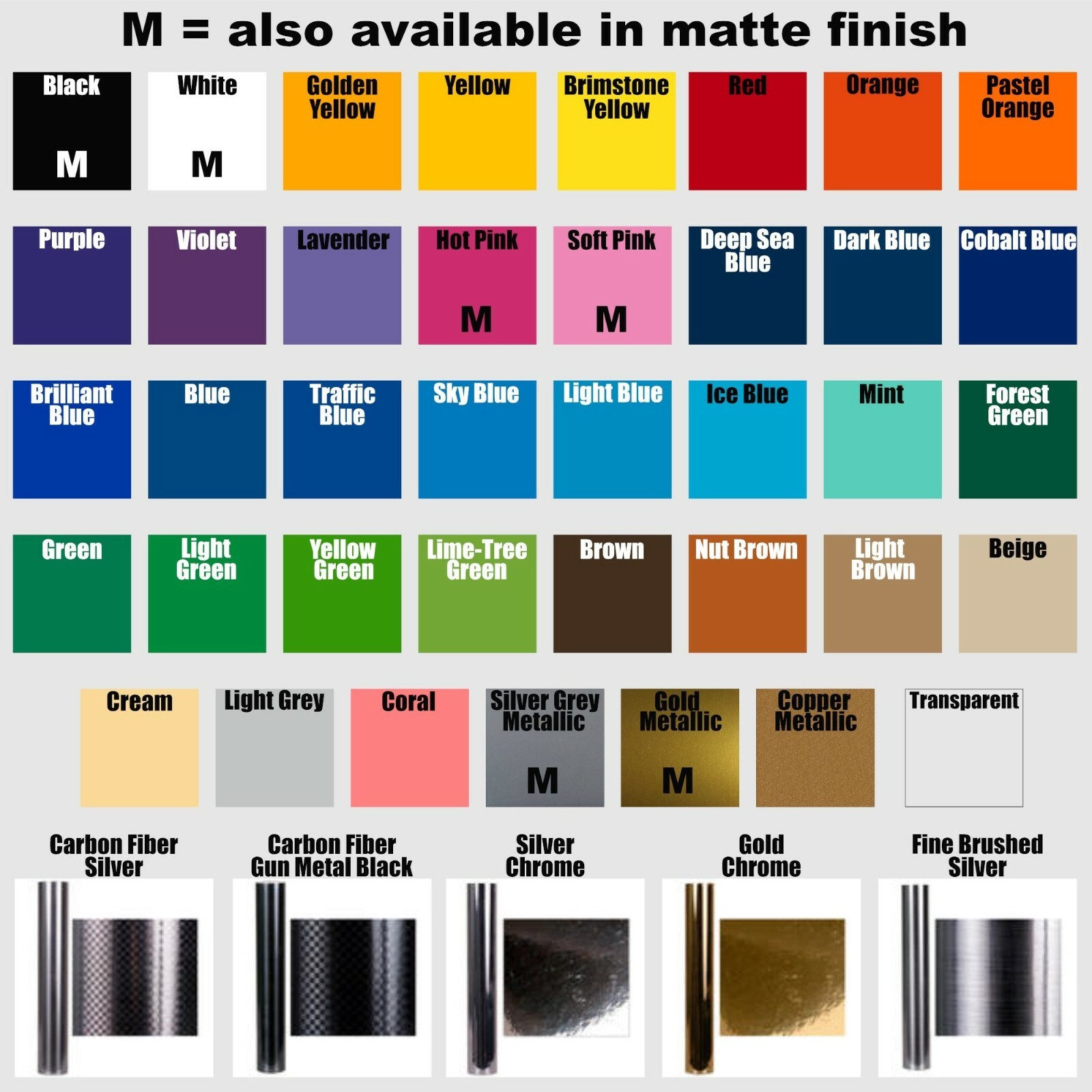 Color Coding Dot Labels 1/2 inch Round Stickers 105 pack Indoor/Outdoor Vinyl