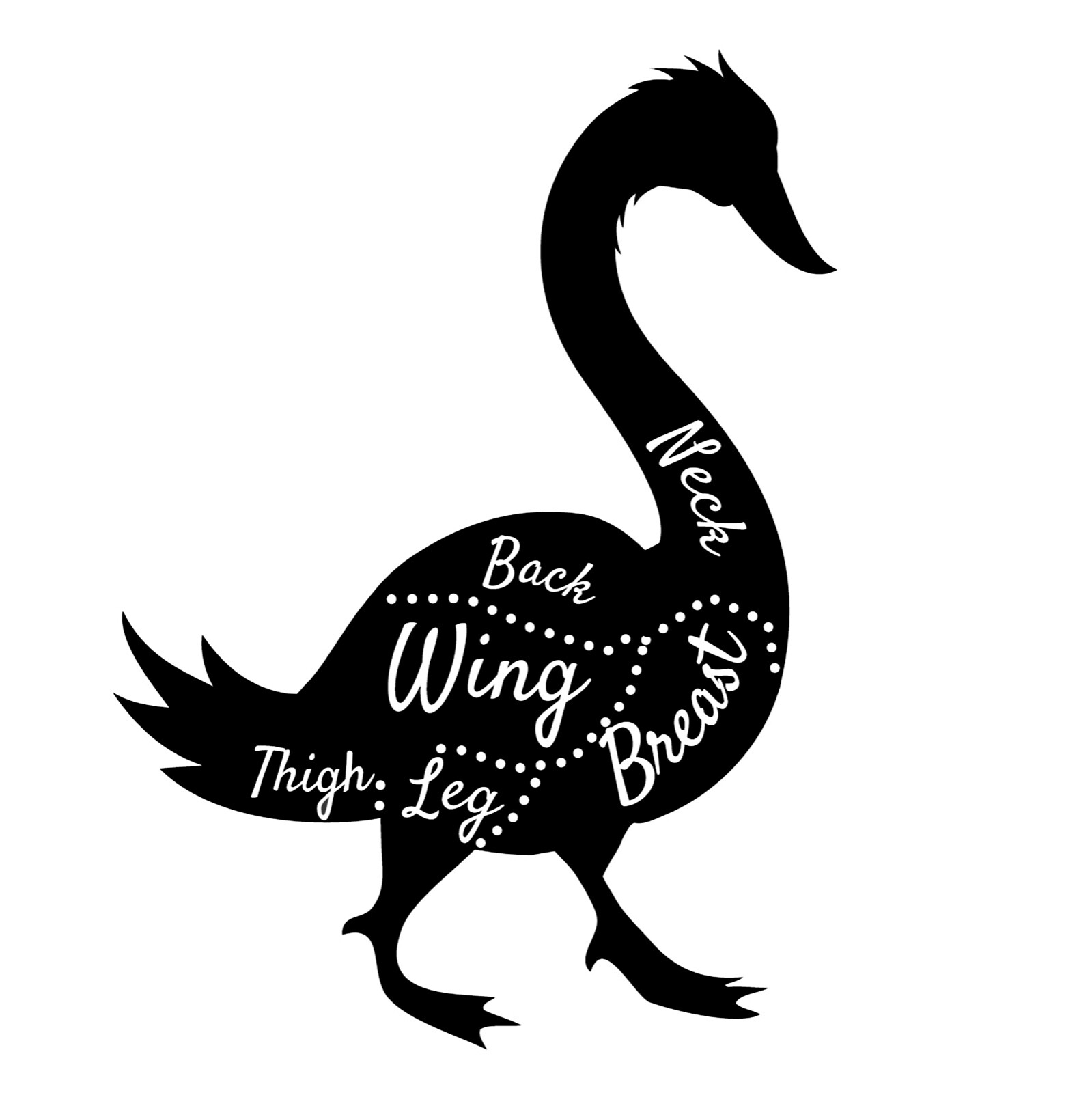 Goose Meat Cut Restaurant Wall Decor Geese Diagram Vinyl Sticker Decal Sign