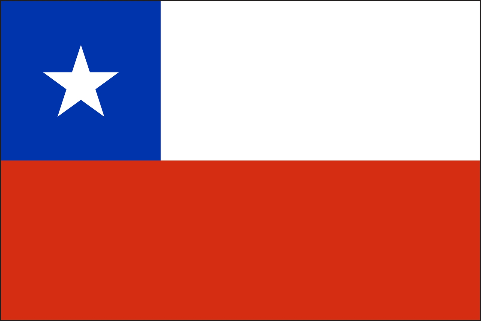 Chile Flag Vinyl Decal / Sticker ** 5 Sizes **