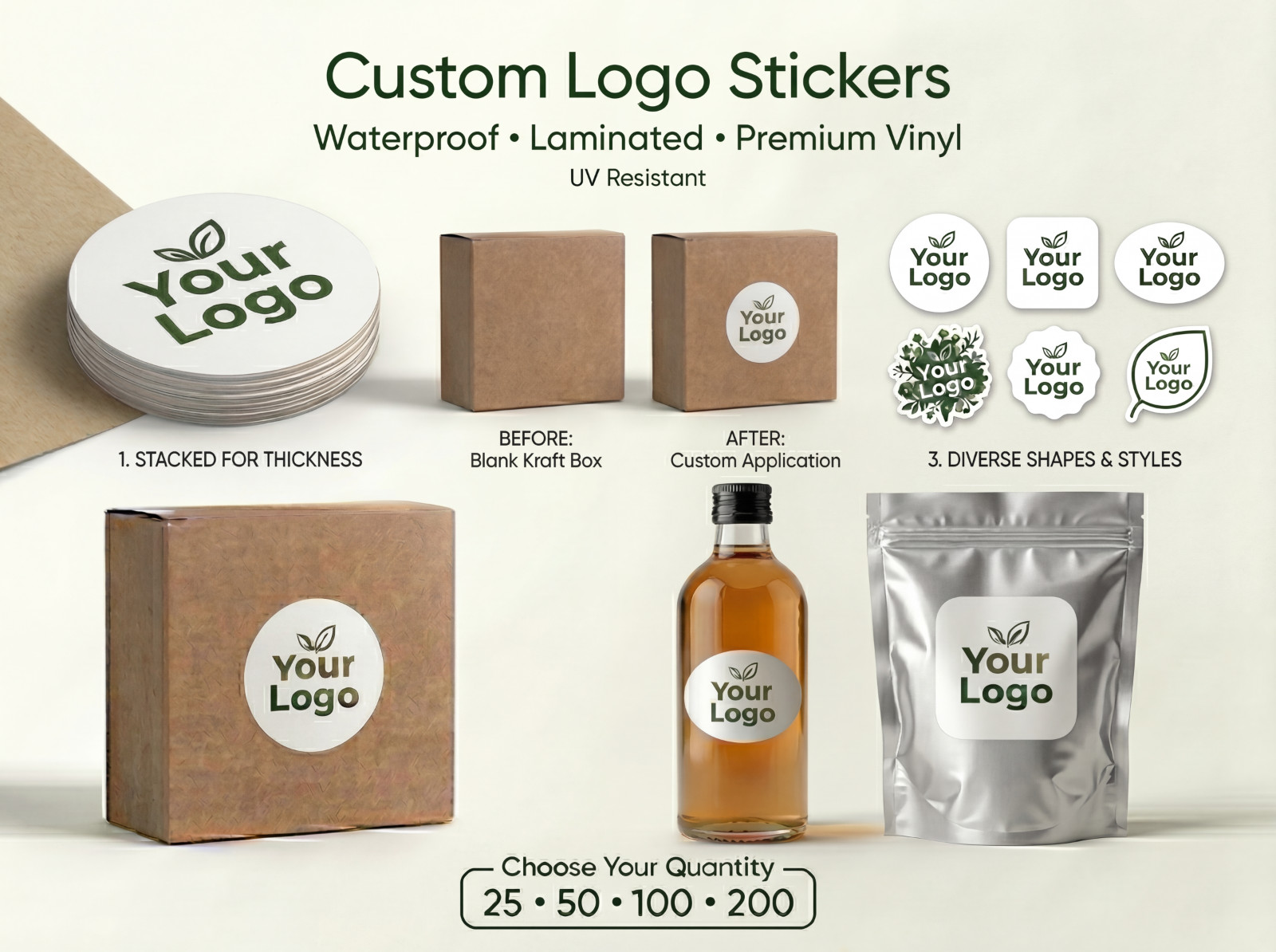 Custom Logo Stickers for Business Packaging Waterproof Vinyl Labels Personalized