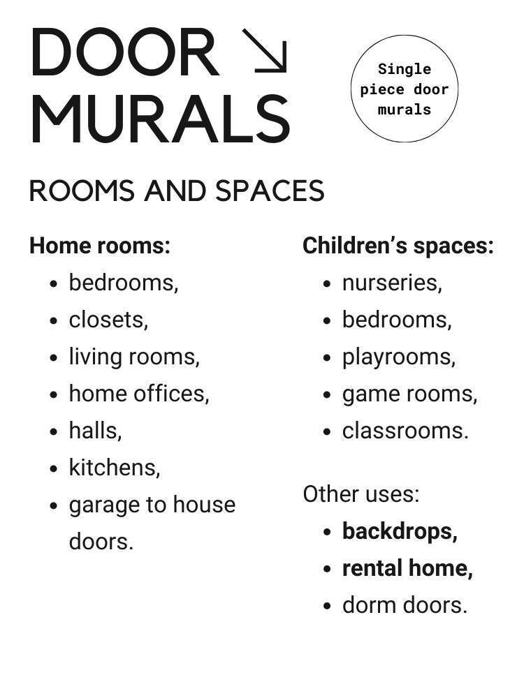 Door Mural Sticker Sci Fi Armoured Bunker, Self-adhesive Laminated, Single piece
