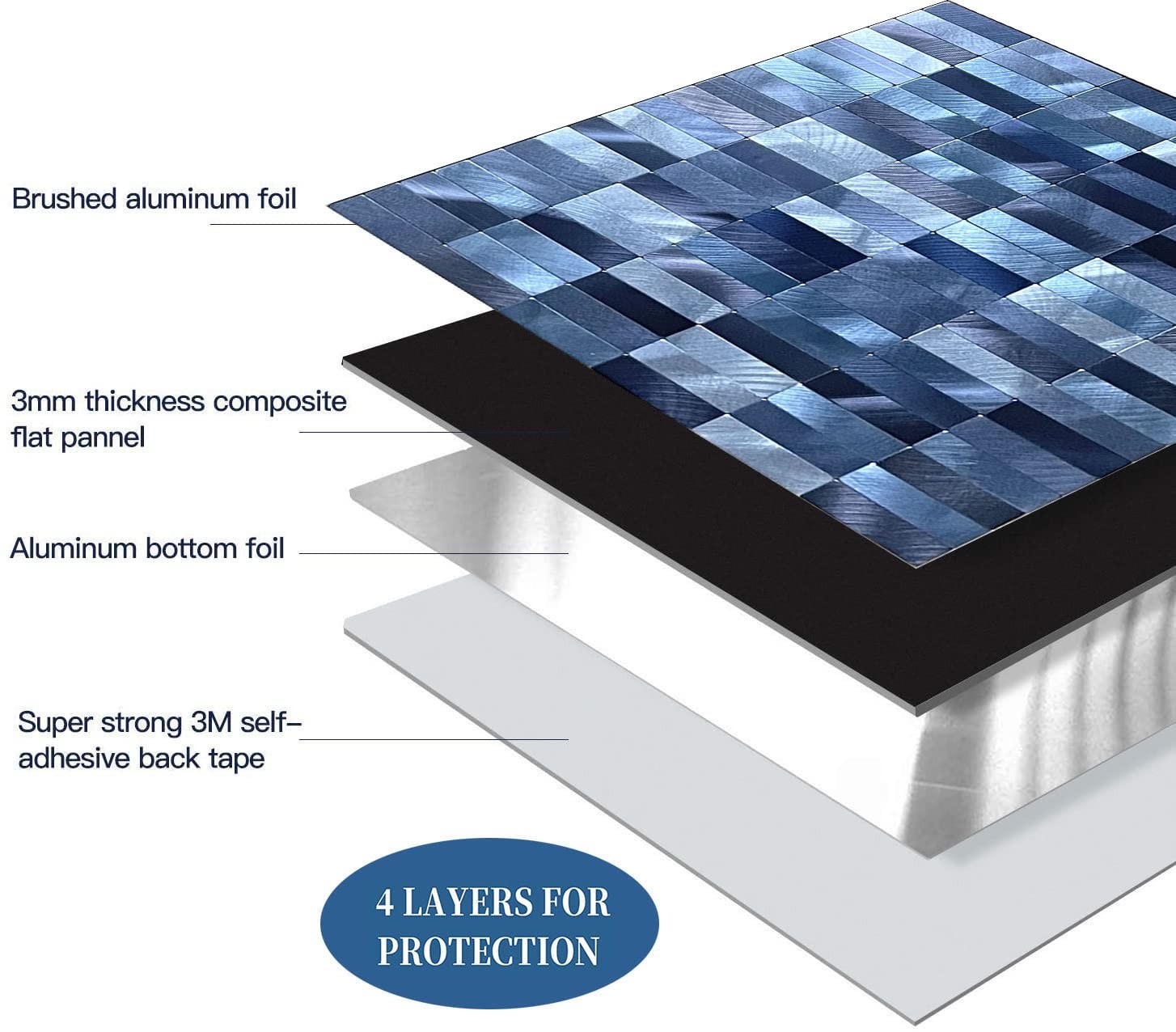 Peel and Stick Tile Backsplash Self- Adhesive Wall Tiles Aluminum Mosaic Stic…