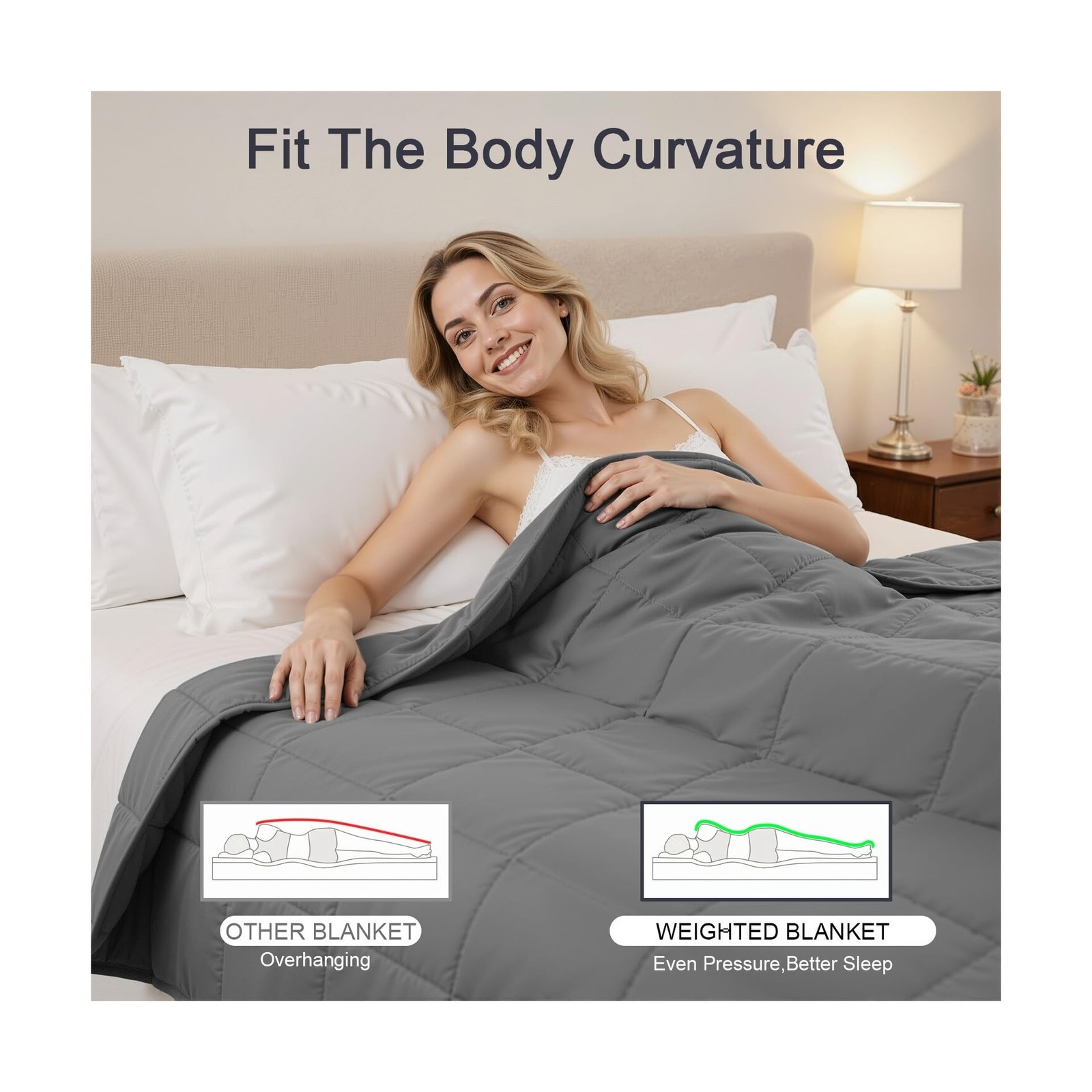 Weighted Blanket for Adults – 15lbs 48"x72" Cooling Heavy Blank… USA FAST SHIP
