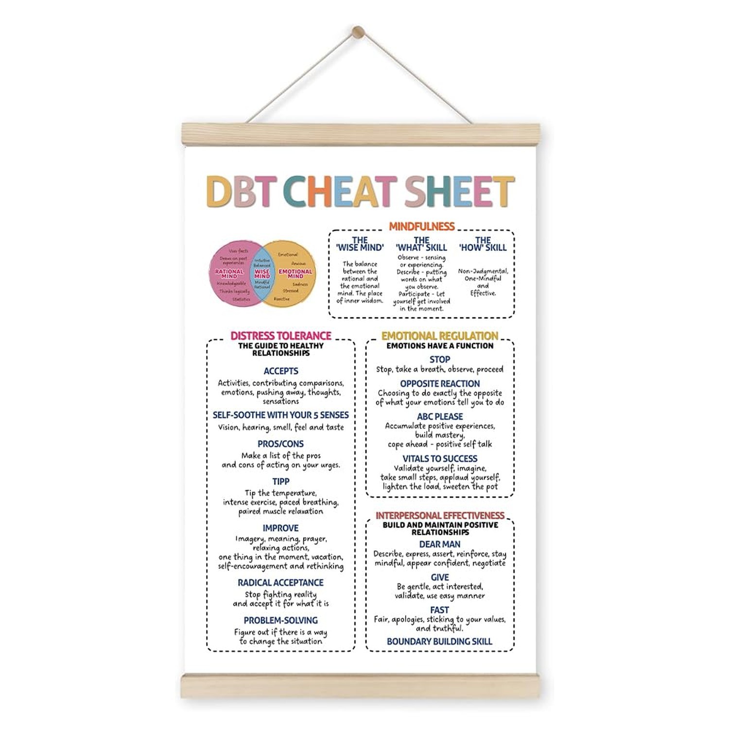 RedRoLL DBT Cheat Sheet Canvas Hanging Poster, 16×24 Inches Wooden Hanger, Mi…